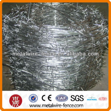 2014 shengxin cinc malla de alambre de zinc